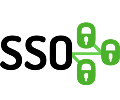 Single Sign-On Test Site